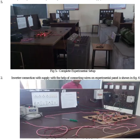 Fig 6:- Inverter Connection with DC Supply  
