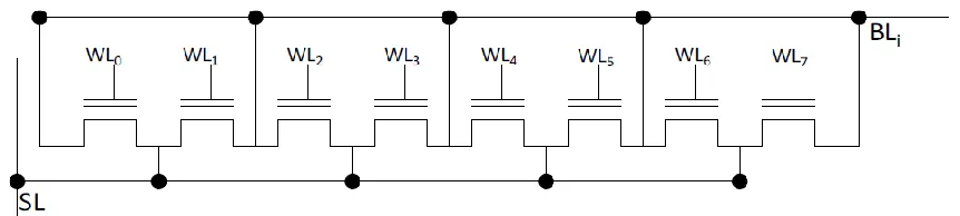 Figure 2-4 NOR Flash Column Schematics 