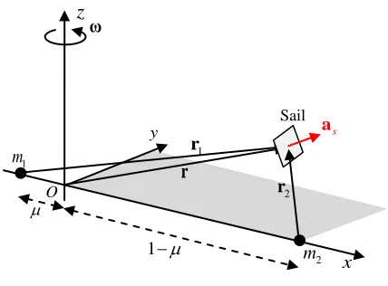 Figure 2b.  
