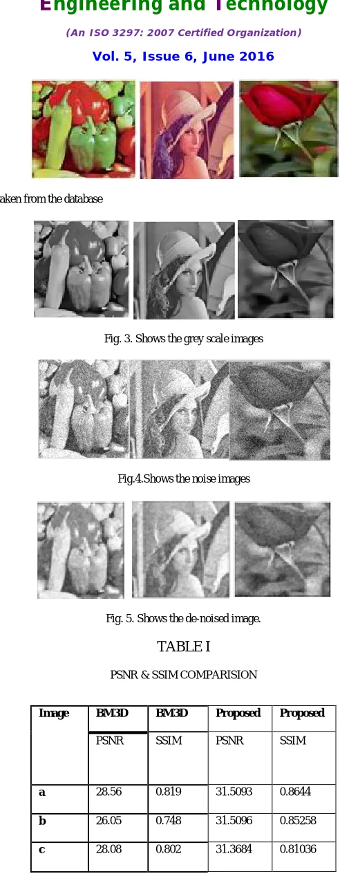 Fig. 2.Shows the sample images taken from the database 