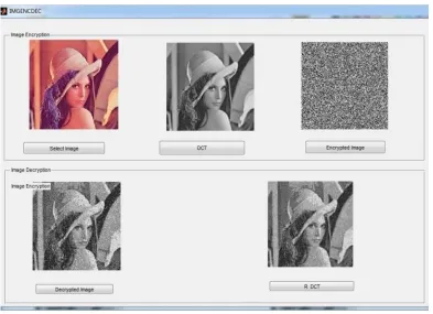 Figure 5 shows the selective image encryption of our proposed method. The left side image is the original image and the right side image is selectively encrypted image