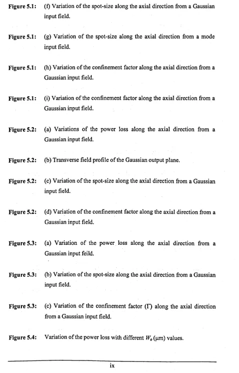 Figure 5.1: 