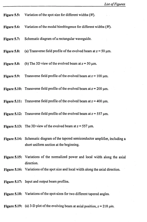Figure 5.5: 