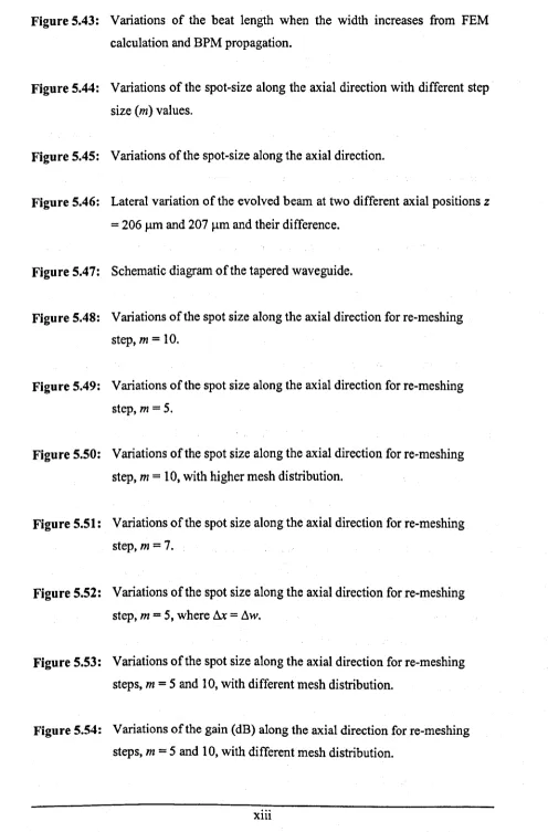 Figure 5.43: Variations of the beat length when the width increases from FEM 