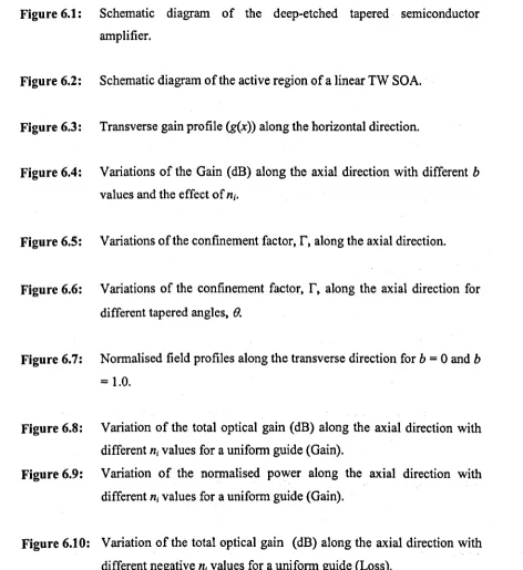 Figure 6.1: 