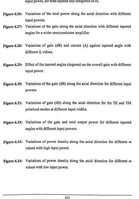 Figure 6.26: Variations of the total power along the axial direction with different 