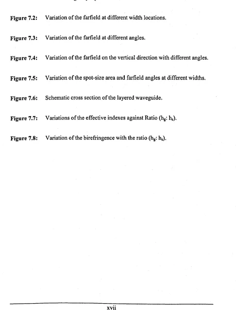 Figure 7.2: 
