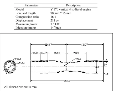 Table 1. Engine Specification  