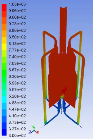 Figure 12. The temperature distribution in the combustion chamber is homogeneous. The results for the Computational Fluid Dynamics (CFD) on open furnace are as  