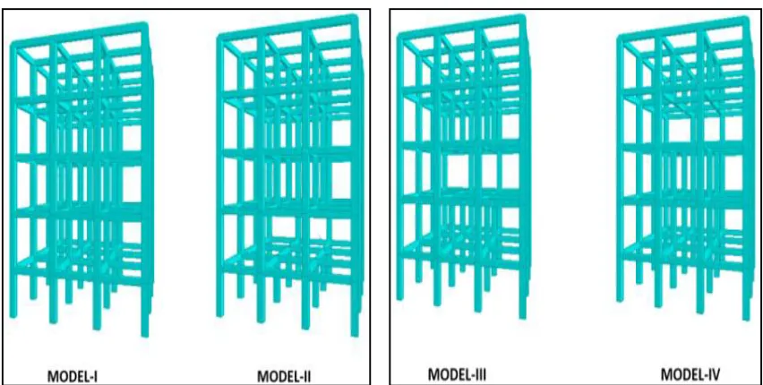 Fig  4 Basic G+3 storey framed 