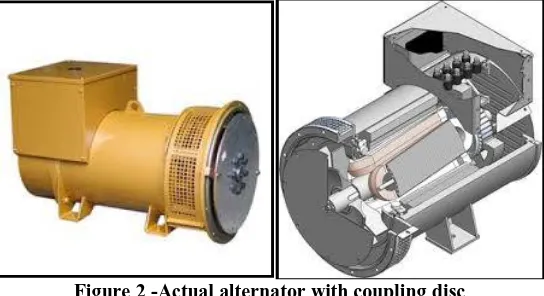 Figure 2 -Actual alternator with coupling disc  