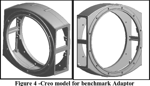Figure 4 -Creo model for benchmark Adaptor 