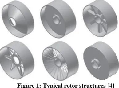 Figure 1: Typical rotor structures    [4] 