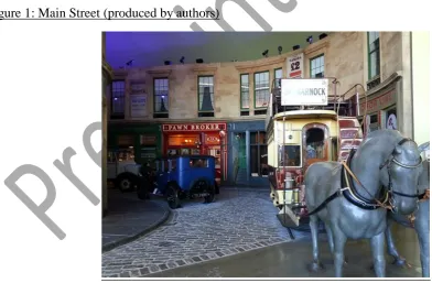 Figure 1: Main Street (produced by authors) 