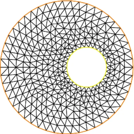 Figure 3.2: mesh without hole Figure 3.3: mesh with hole
