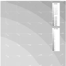 Figure 4.8: mesh, isovalue, and vector