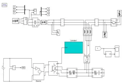 Figure no.2.DSTATCOM simulation diagram 