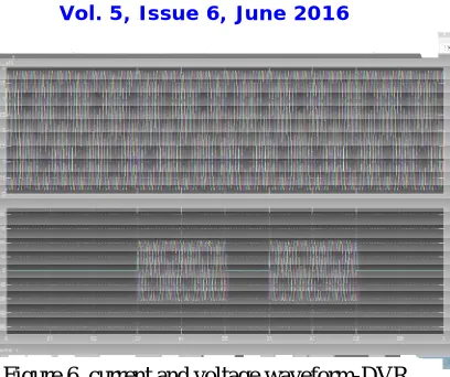 Figure 6. current and voltage waveform-DVR 