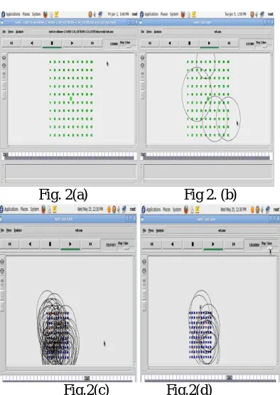 Fig. 2(a)                           Fig 2. (b) 