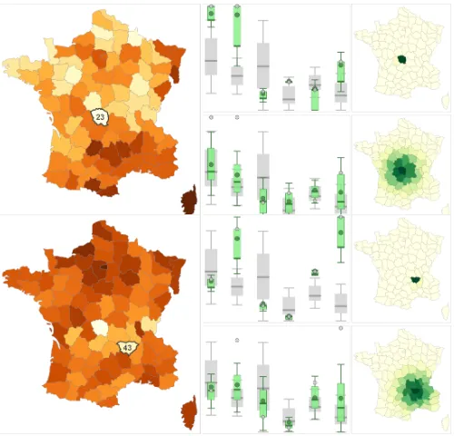 Fig. 7. Maps for two variables and gw-boxplots for all six variables for two departments at two scales