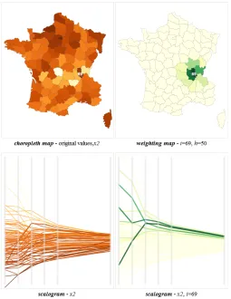 Fig. 9. scalogramsFigure 8 and focus on the scalograms (shading ( with statistical and geographically weighted xi and wij)