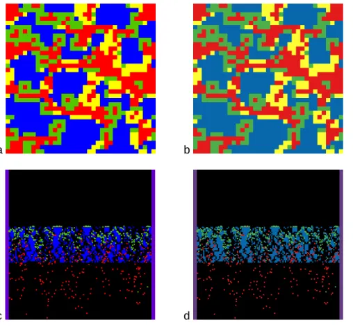 FIGURE 6 Examples of old color space (left) vs. new color space (right)  PD Basic Evolutionary (6a 6b) Gas Chromatography Model (6c 6d )  