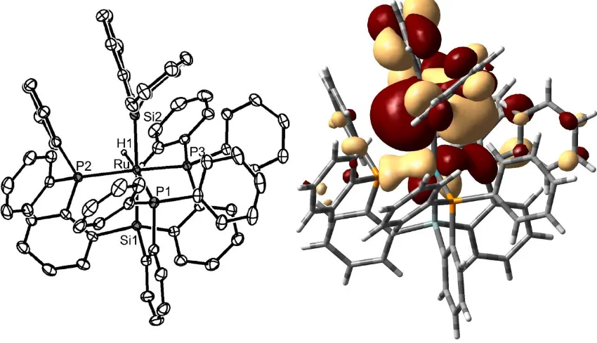 Figure 2.3. Left: Solid-state structure of 2.10a. Right: LUMO of 2.10a. Thermal 