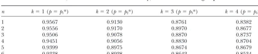 TABLE 6