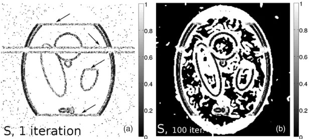Figure 3. Recovered image λˆ using (a) DT ﬁlter (30), (b) BM (32) (c) CDT ﬁlter (31).In (b) the boundaries which are common to both λ and μ are enhanced signiﬁcantly.However, in places where misalignment of data exist, very strong artefacts appearedand fea