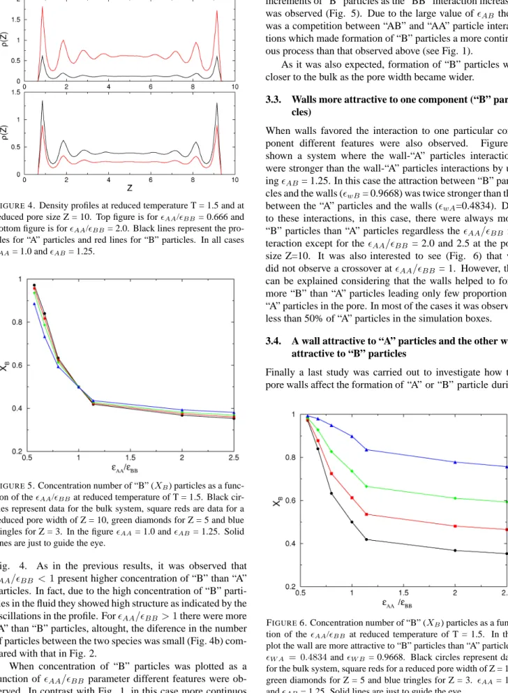 Fig. 4. As in the previous results, it was observed that