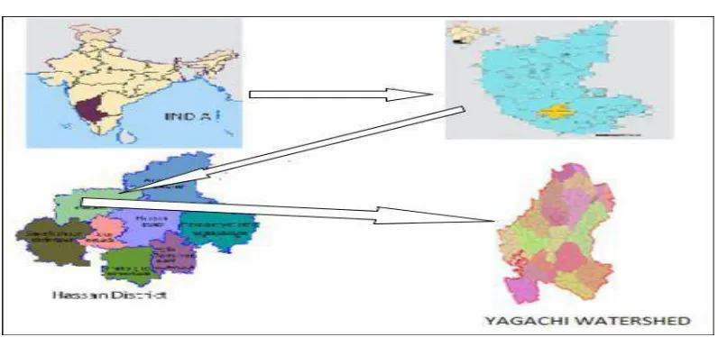 Table .1 Hassan district rainfall data 