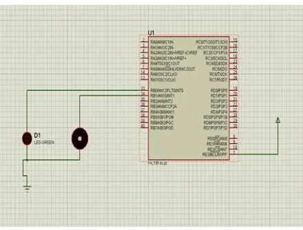 Fig 4: Interfacing diagram   