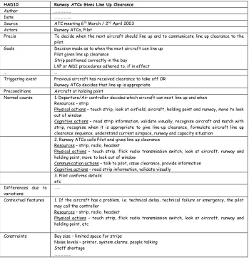 Fig. 1. Extracts from a Human Activity Description for DMAN 