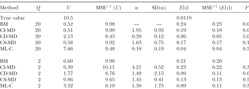 TABLE 8