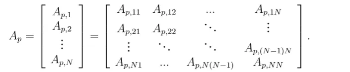 Table 1 contains a list of the restrictions considered in this paper.