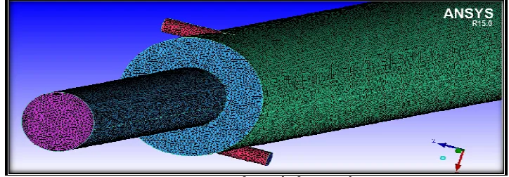 Fig. 3 Surface Mesh of Vortex Tube  