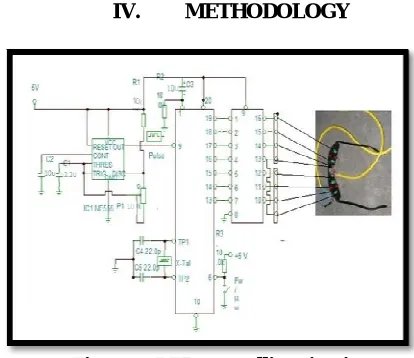 Figure 3: LED controlling circuit 