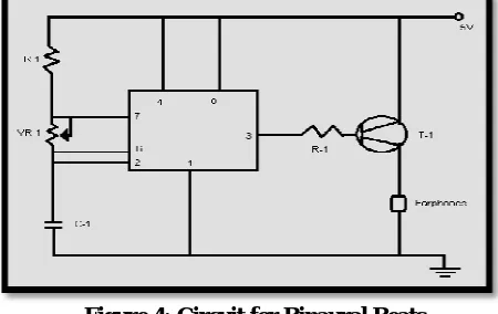 Figure 4: Circuit for Binaural Beats 