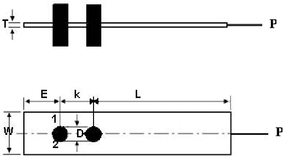 Table 1: Material properties of the plate.  