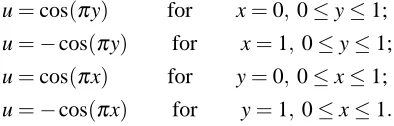 Figure 12 shows a typical set of converged correction functions on the problemdomain.