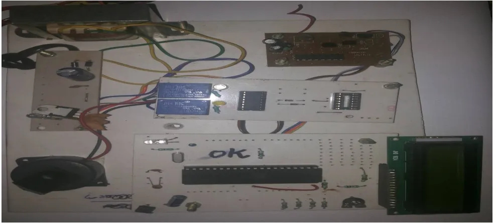 Figure 2 Represents The Han Machine   