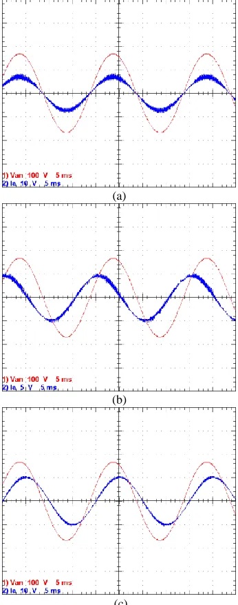 Fig. 17 shows the output line-to-line voltage and three-phase currents obtained from standalone operation of the proposed converter in inversion mode