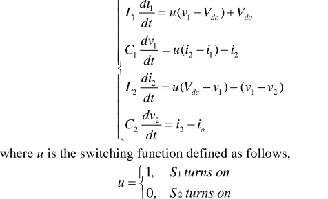 Fig. 5(a) shows the plot of that a bipolar voltage output can be achieved when the duty M versus D and it is observed cycle varies around 0.5