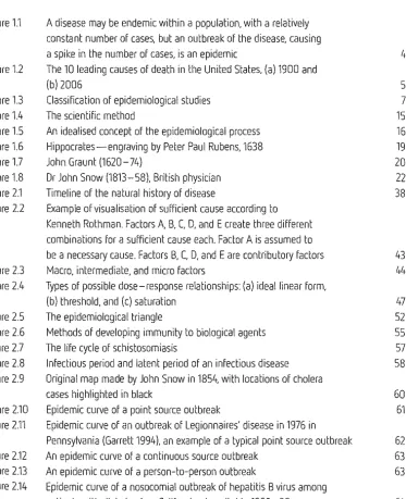 Figure 11 A disease may be endemic within a population, with a relatively 