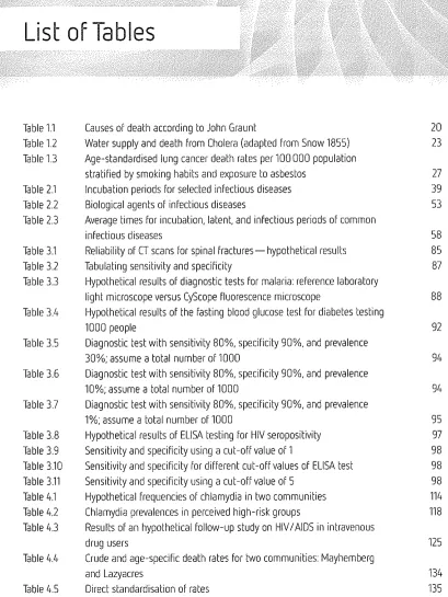 Table 11 Causes of death according to John Graunt 
