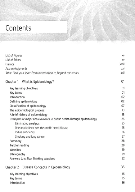 Table: Find your level: From Introduction to Beyond the basics 