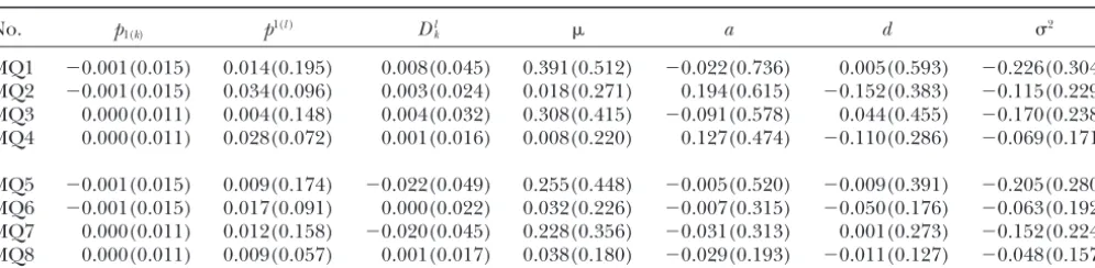 TABLE 5