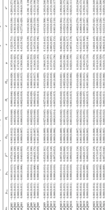 TABLE 6