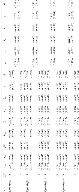 TABLE 7