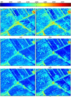 Fig. 3.  Overall distortion of every pixel for the Salinas dataset: (a) CVQ, (b) CVQ_E, (c) MVQ1a, (d) MVQ2a, (e) MVQ1b, and (f) MVQ2b